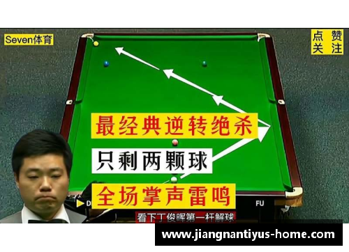 位松：职业生涯的转折点